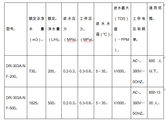 微信截图_20200422165058