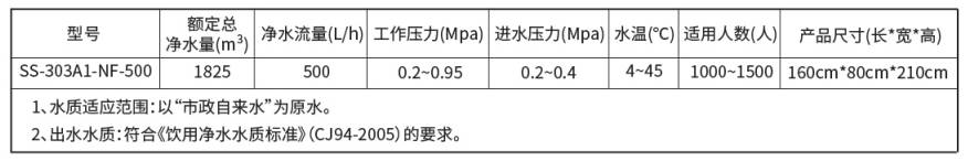 微信截图_20250702115429